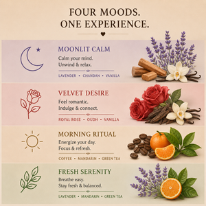 Moodscape Collection – Four Fragrances. Four Moods.