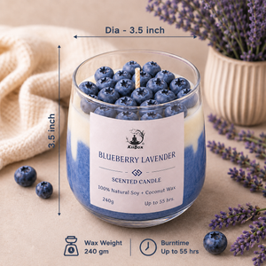 Blueberry Lavender